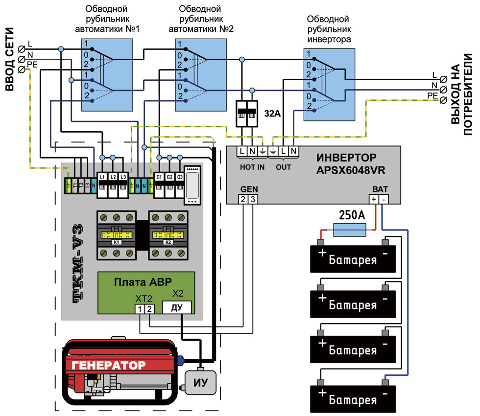 ����������: �������� apsx6048vr + ��������������