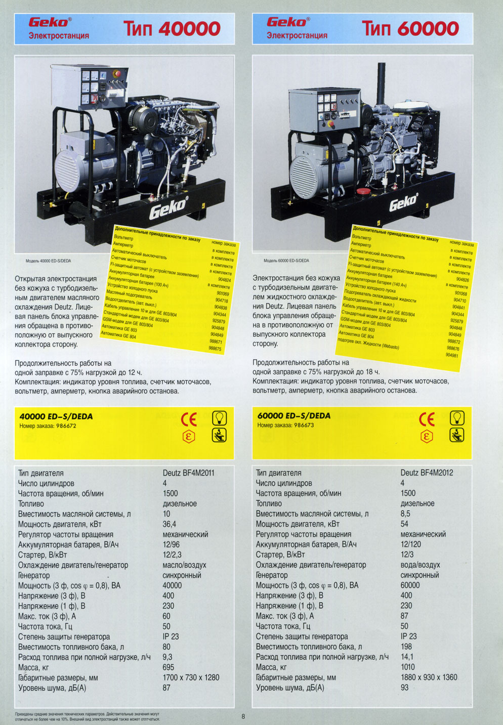 Geko 40000 � Geko 60000