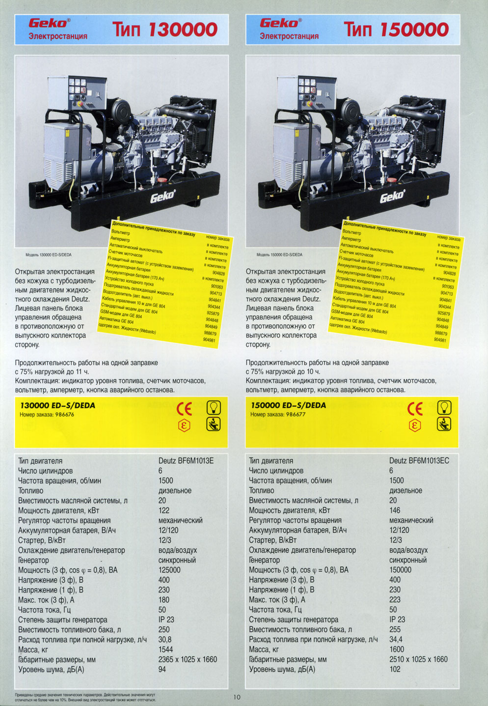 Geko 130000 � 150000