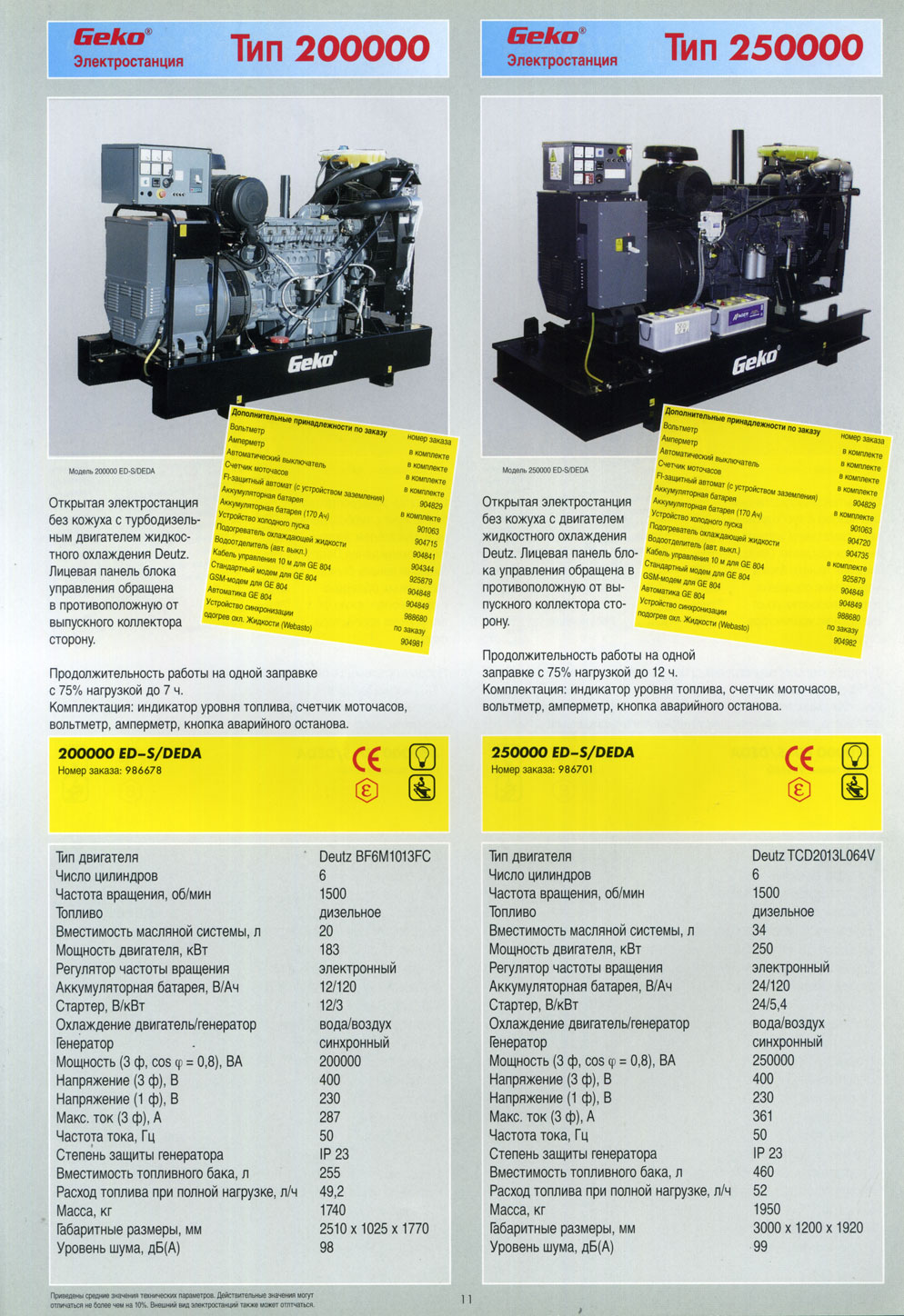 Geko ������ 200000 � 250000