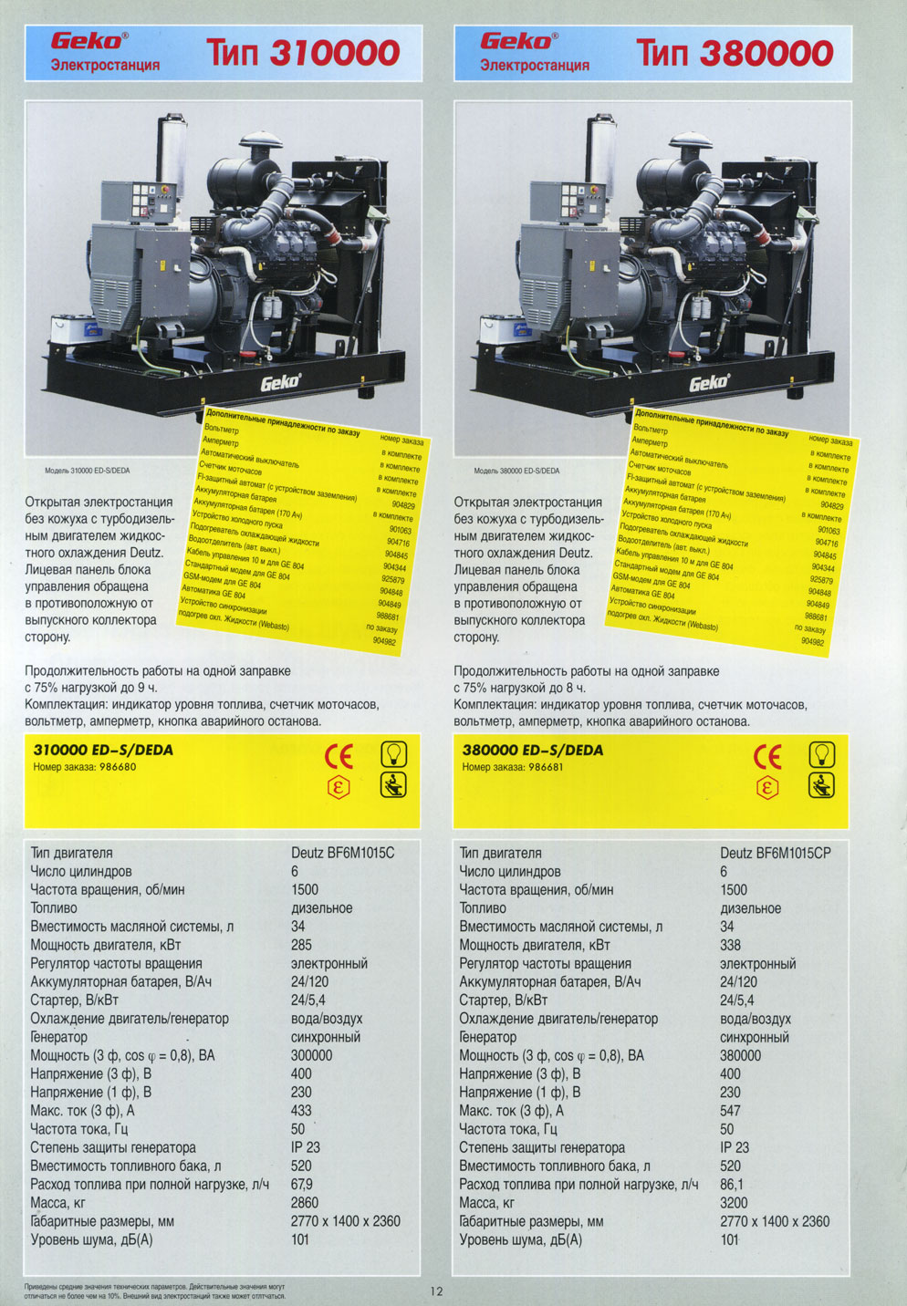 Geko ������ 310000 � 380000