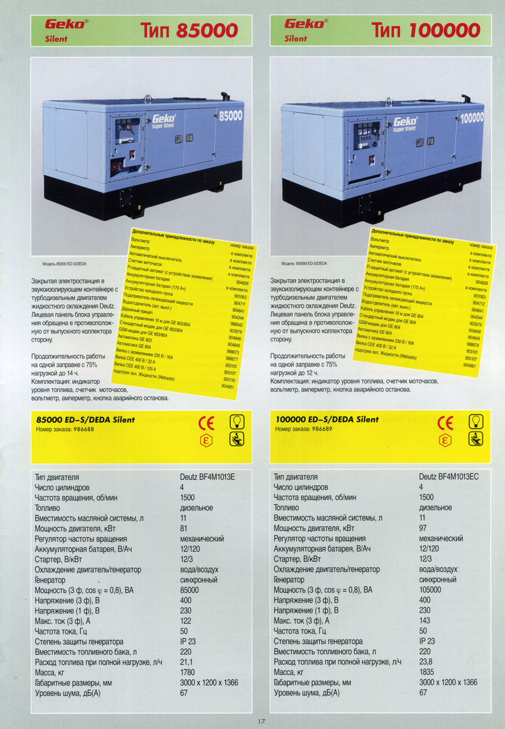 Geko Super Silent 85 ��� � 100 ���