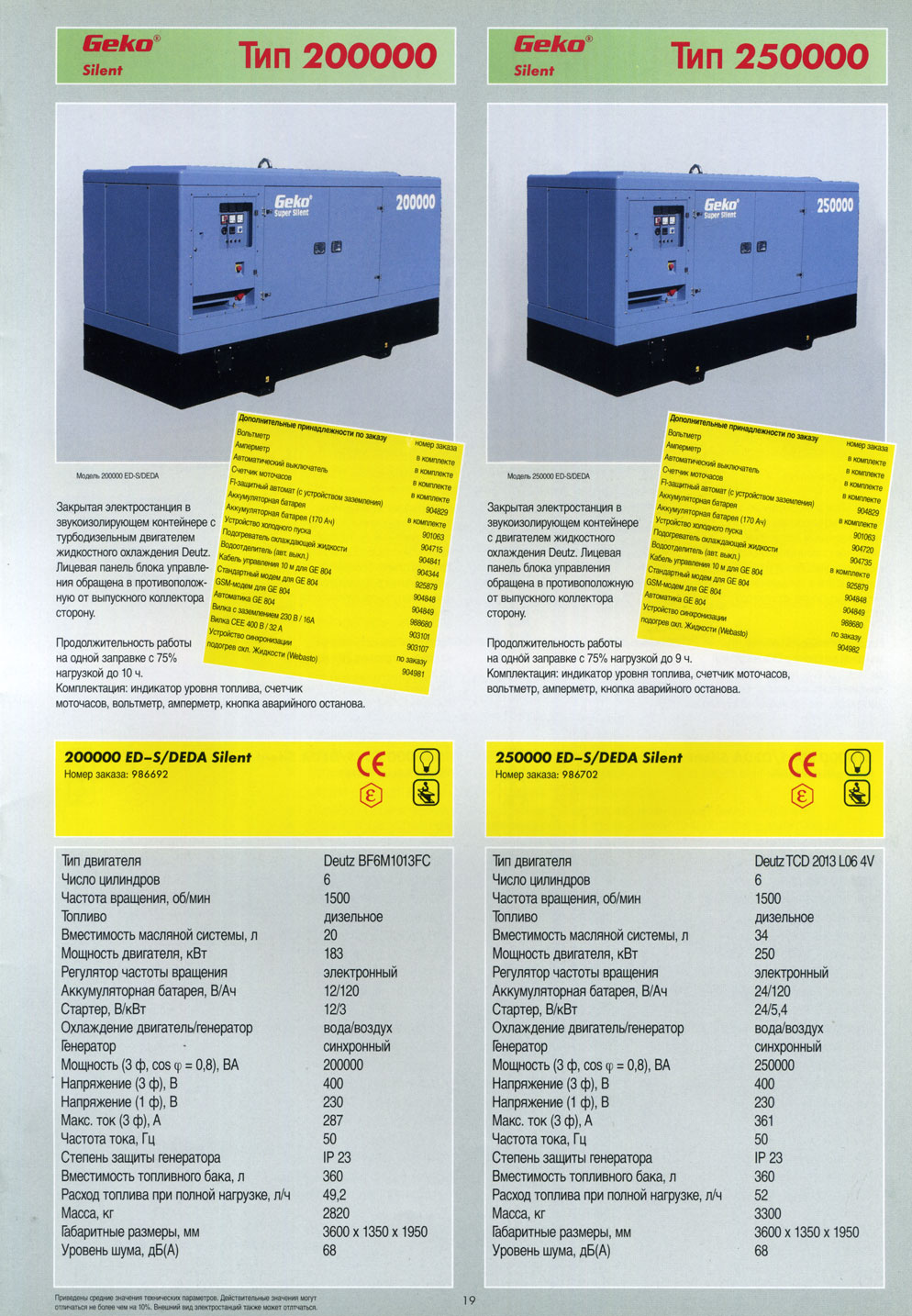 Geko 200 ��� � 250 ��� � ���������� Super Silent