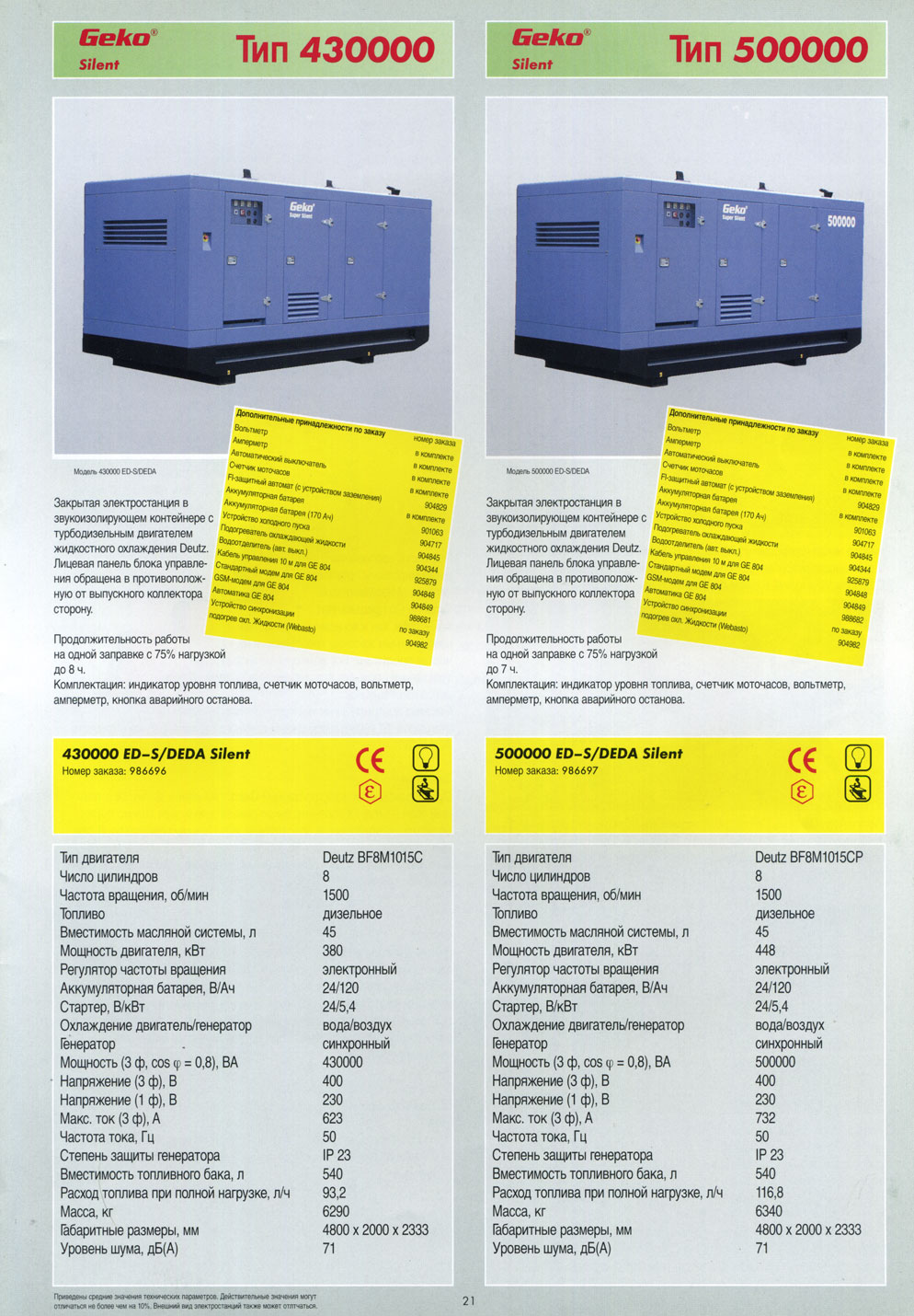 Super Silent Geko 430 ��� � 500 ���