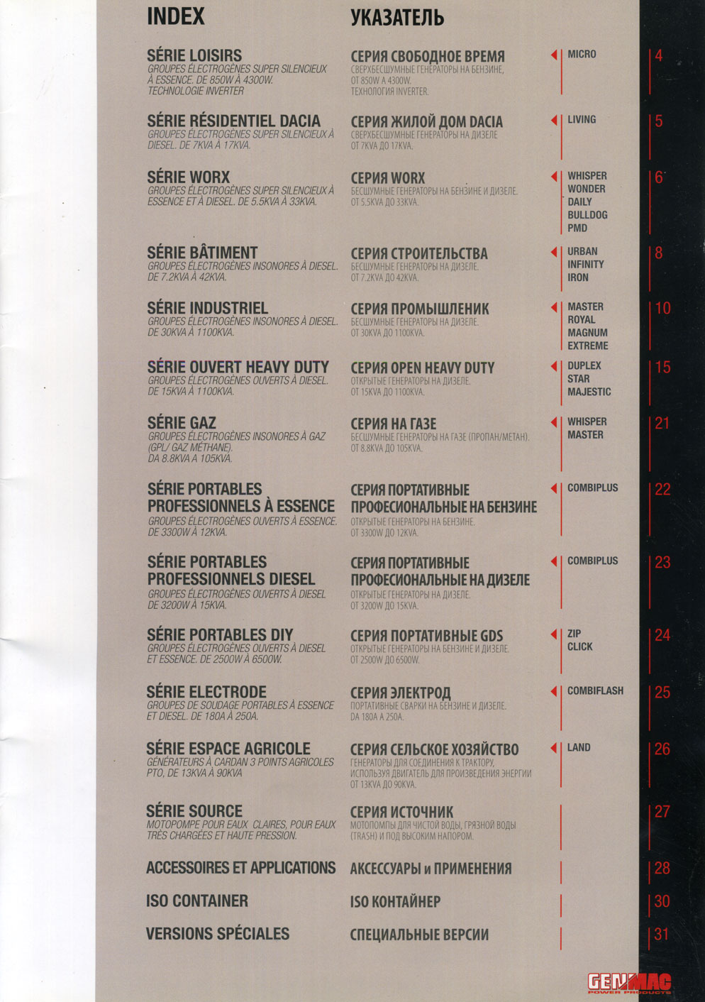 ���������� ��������