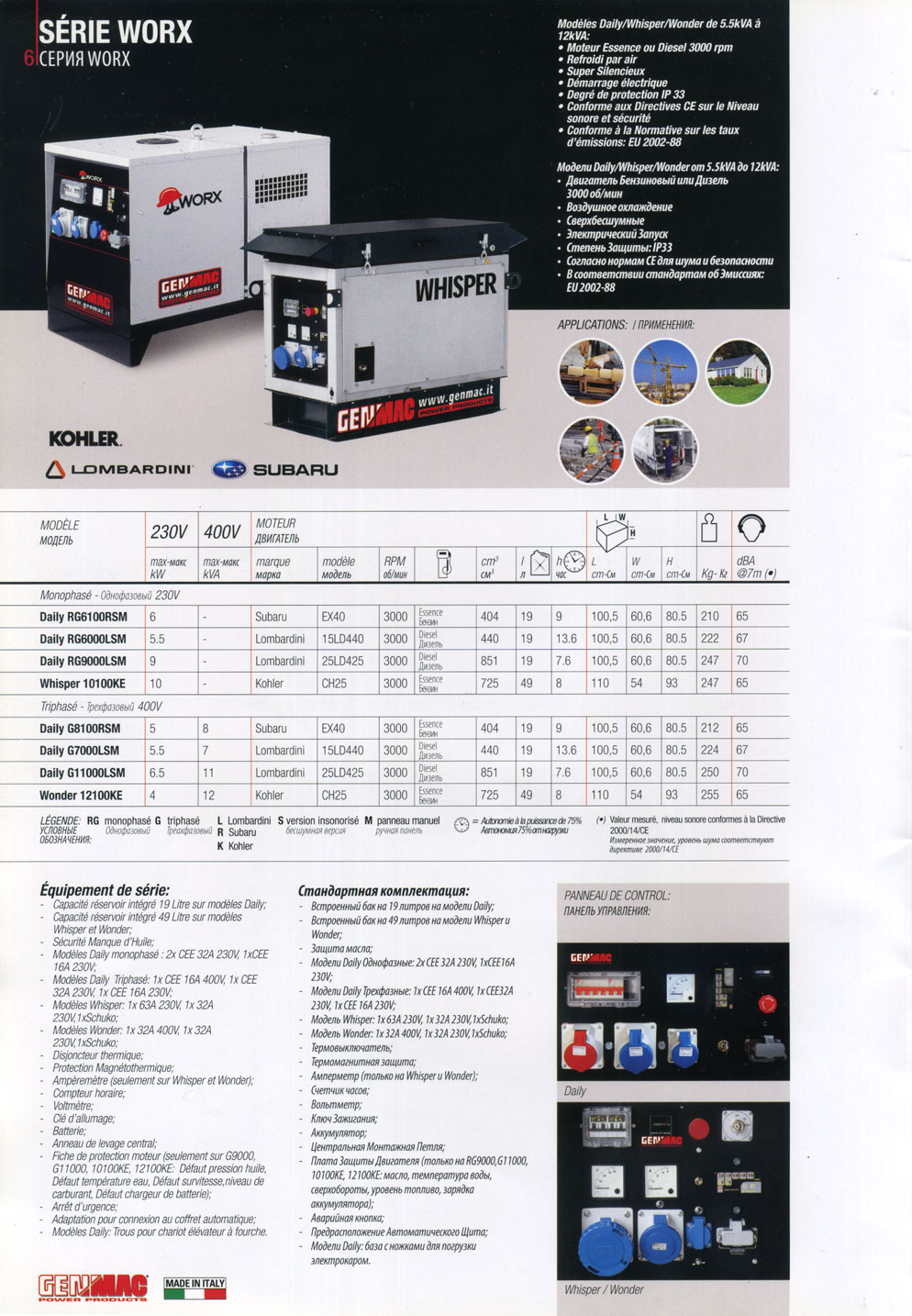 ����� Genmac Worx - ���������� � ��������� Daily, Whisper, Wonder