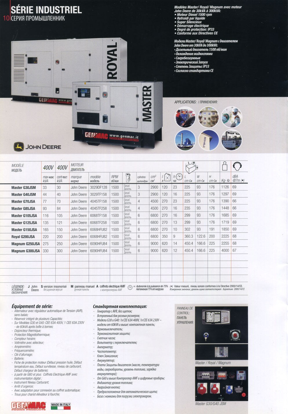 ����� Genmac ������������ - ������ Master � Magnum � ���������� John Deere
