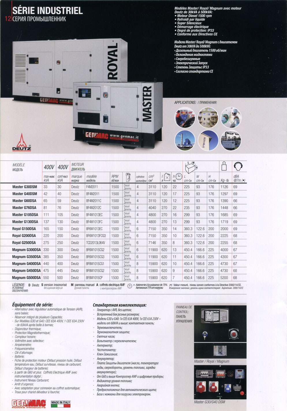 ������������ �������������� Genmac � ���������� Deutz - ������ Master, Royal, Magnum