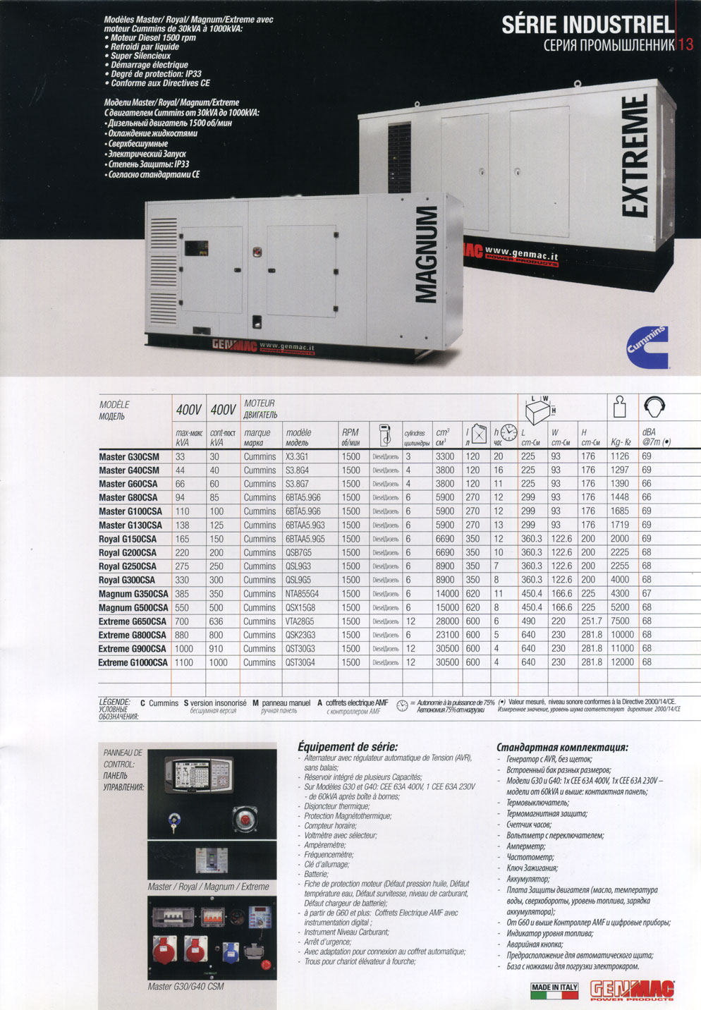 ������������ ����� Genmac - ������ Master, Royal, Magnum � Extreme