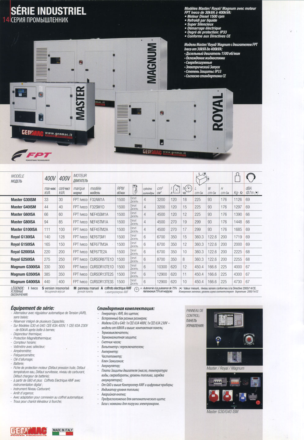 ������������ ����� Genmac FPT Iveco - ������ Master, Royal, Magnum