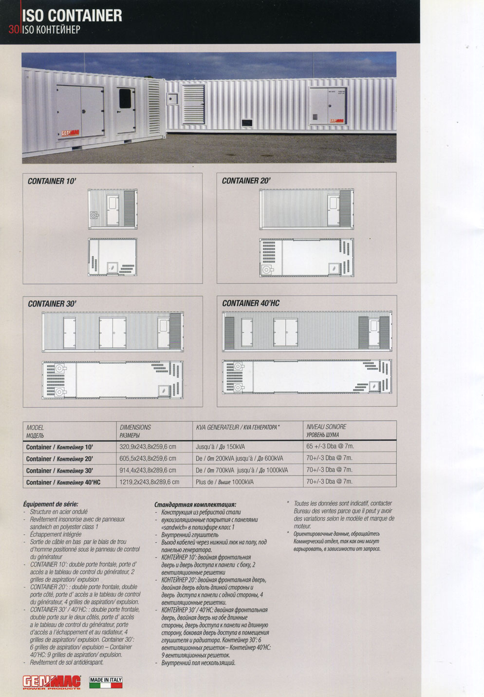 ������������ ����������