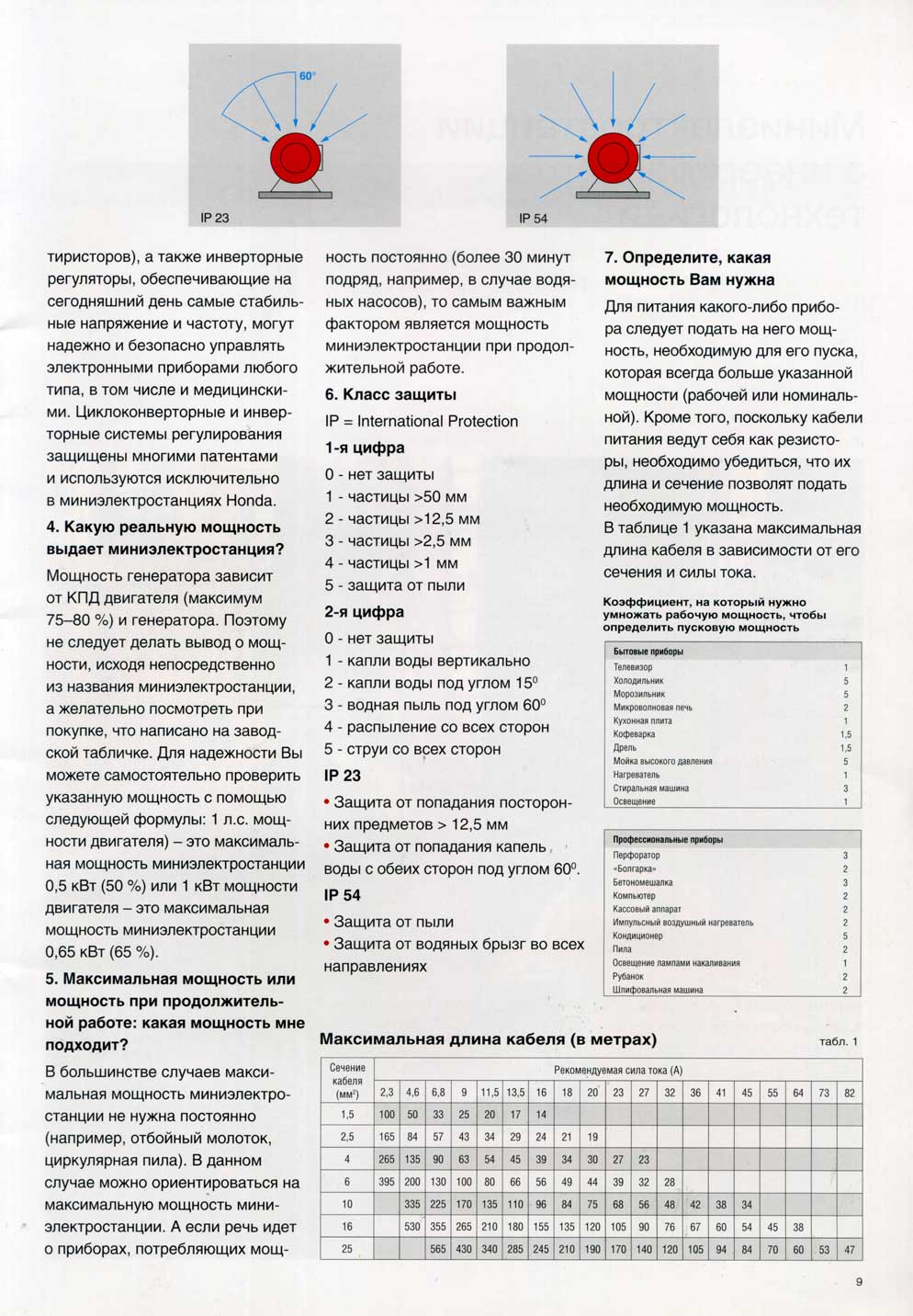 ����� �������� �������� ����� ������������������