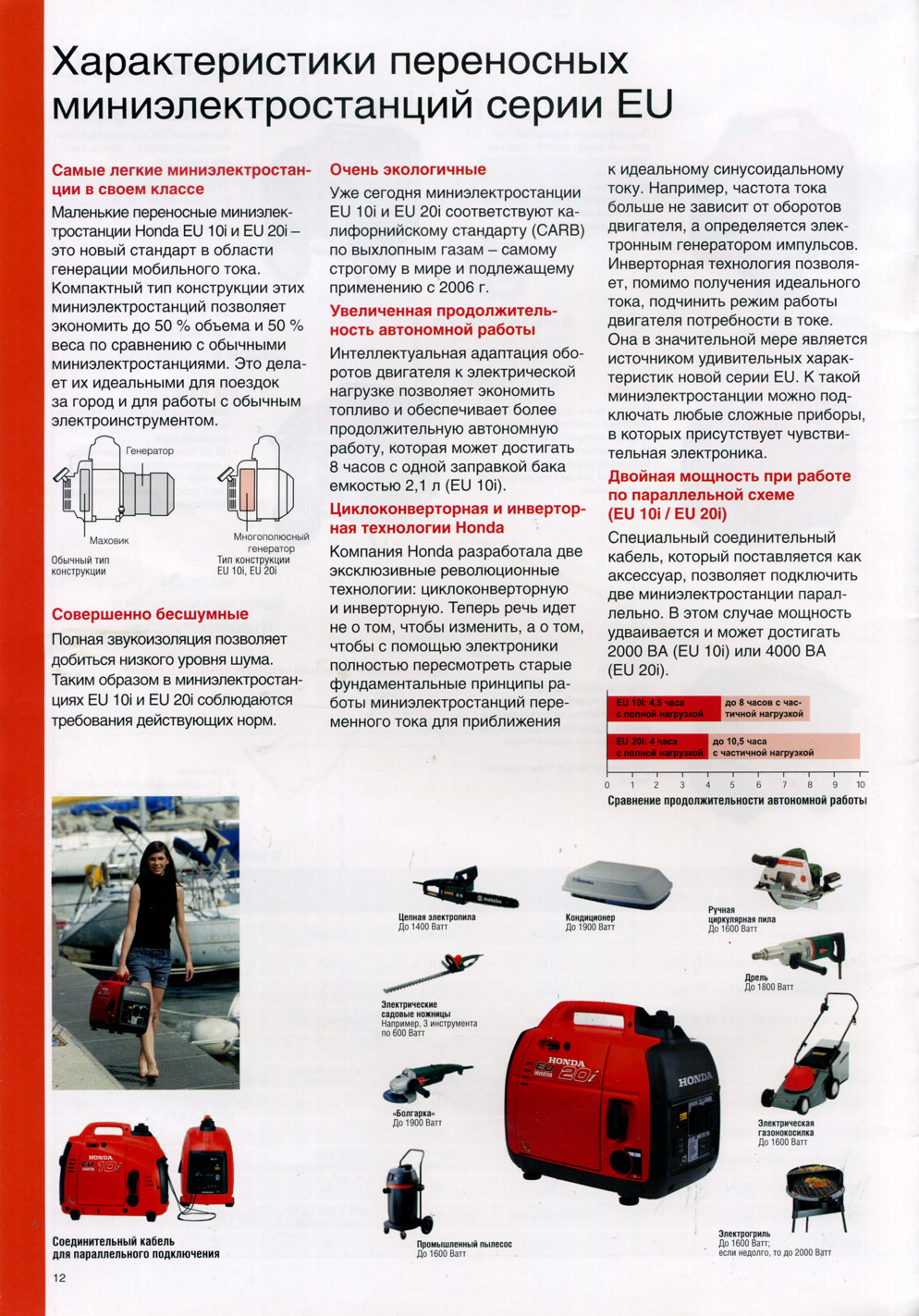 �������������� ���������� ���������������� ����� eu