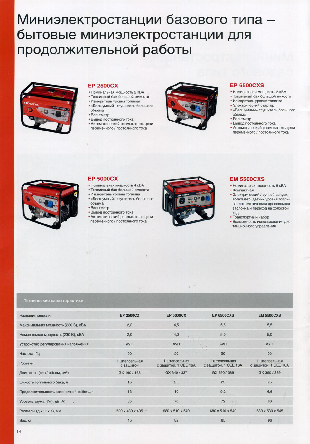 ������������������ �������� ���� ��� ��������������� ������