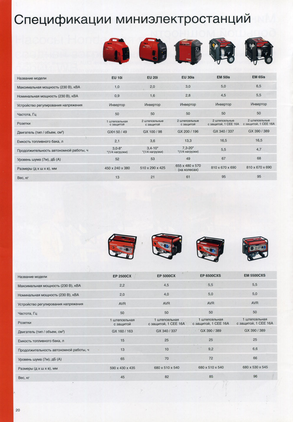 ������������ �� ������������������