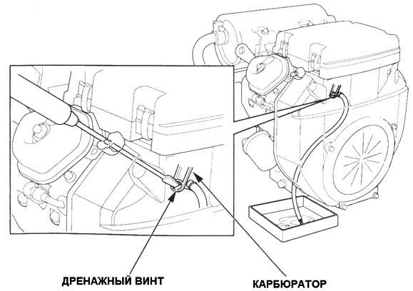 ��������� ���� � ����������� ����������