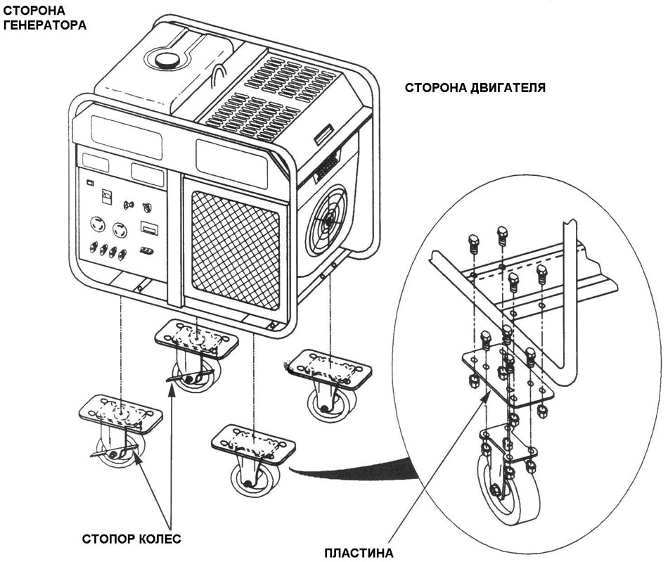 ��������� ��������� ��������� �� �������������� Elemax SHT-11500