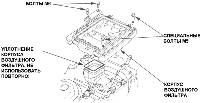  sht11500 -   