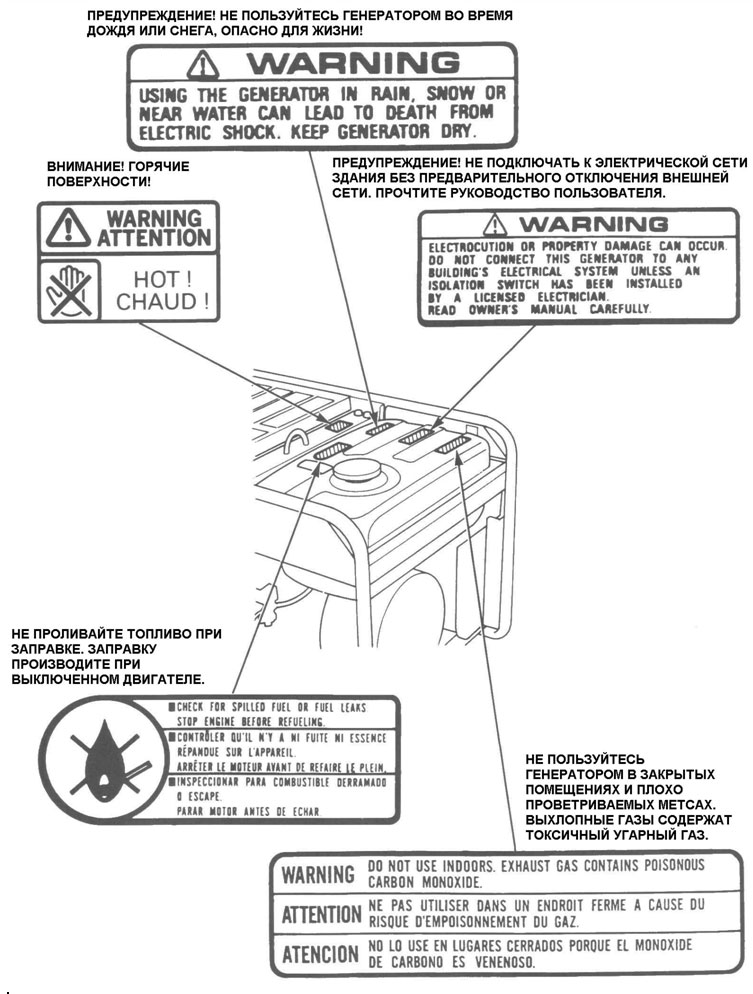   elemax sht11500