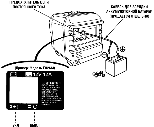 honda eu30is -    12   