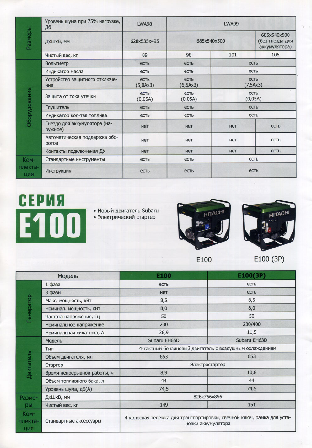 �������������� Hitachi ����� E100: - E100 � E100 3P