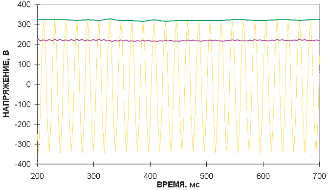    Eisemann P7001 EBLC     2  3 