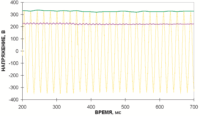     Eisemann P7001EBLC     0  25%