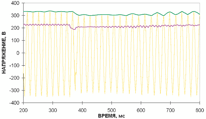     Eisemann P7001 EBLC    0  75%