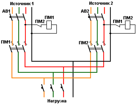 Авр 100 схема