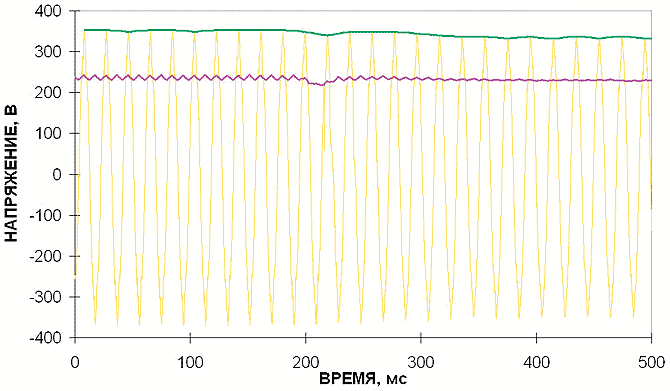     Endress ESE804BS/S ES     0  25%