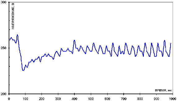     Geko 3002EAA     0  25%