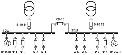   35 (110)/10 